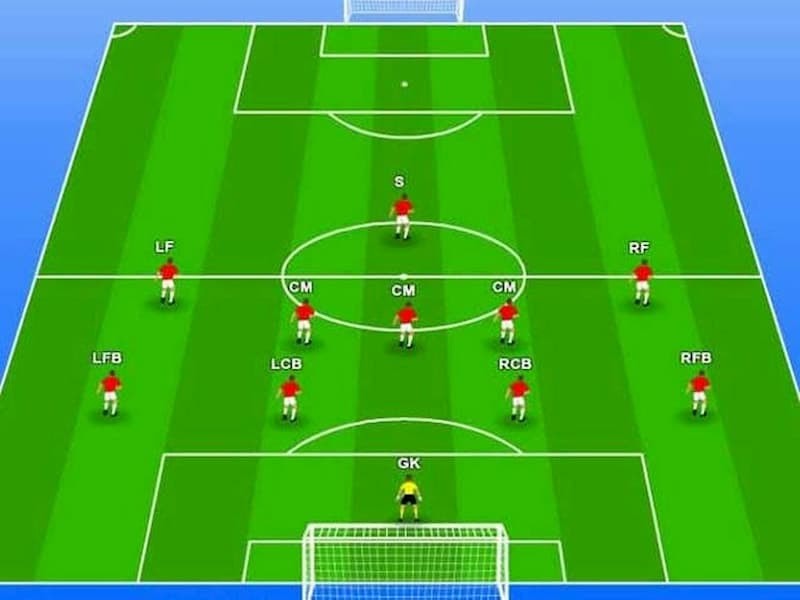 Chiến thuật cá nhân trong 4-2-3-1 fo4