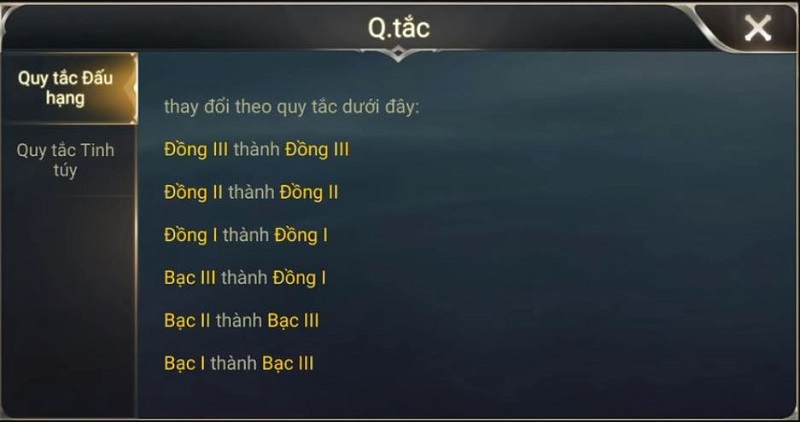 Quy tắc chung khi reset rank trong Liên Quân